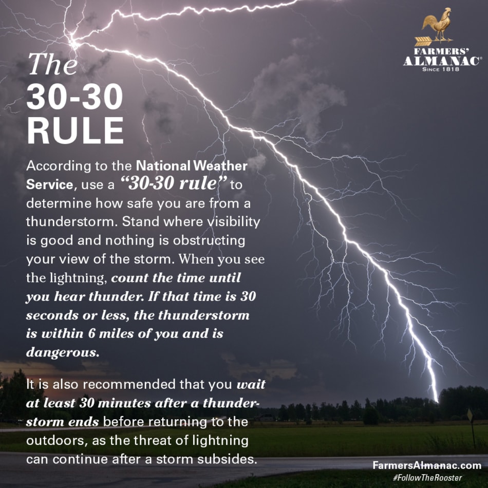 The 30-30 rule regarding lightning and thunder.