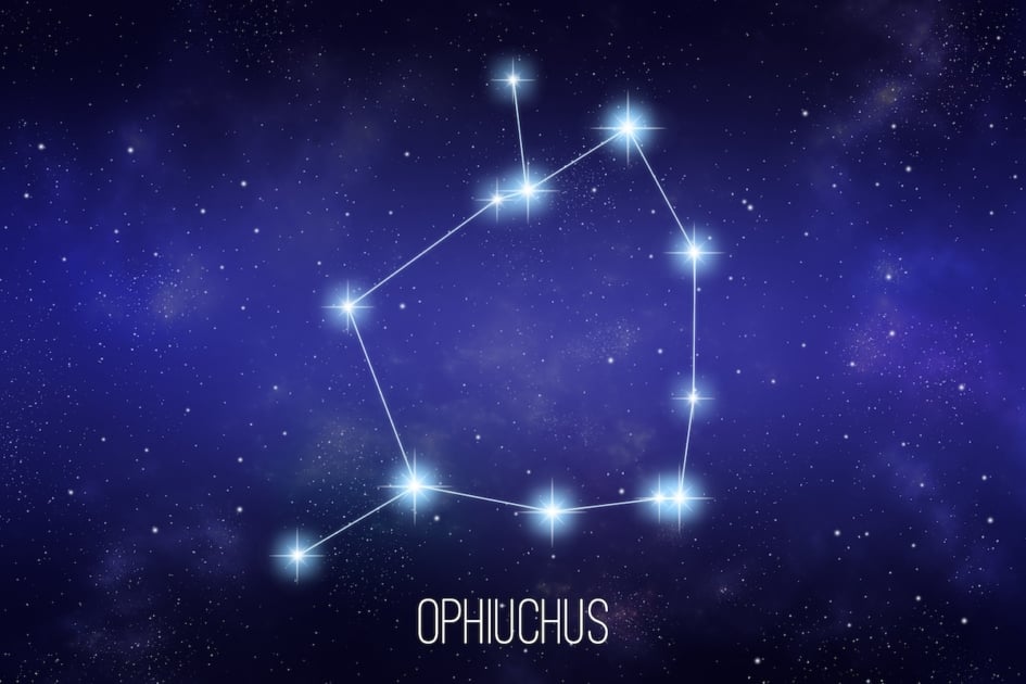Ophiuchus zodiac constellation on a starry space background with lettering.