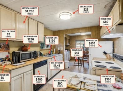 A Look Back At What Things Used to Cost featured image