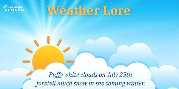 Puffy white clouds on July 25th foretell a snowy winter.