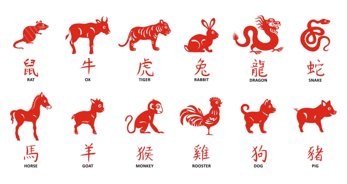 When Is The Chinese New Year? Traditions and Superstitions - Farmers&#039; Almanac - Plan Your Day