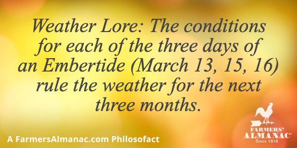 Weather Lore: The conditions for each of the three days of an Embertide (March 13, 15, 16) rule the weather for the next three months.image preview