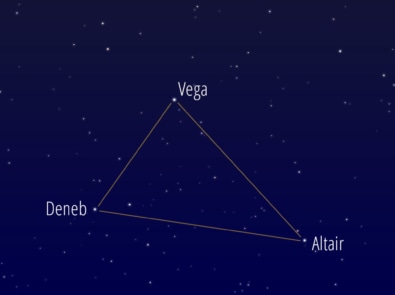 Now Showing: The Summer Triangle featured image