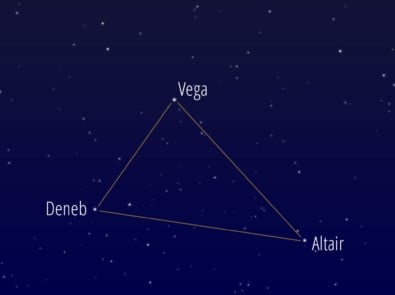 The Summer Triangle featured image