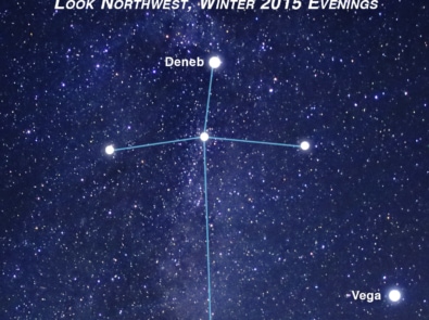 The Northern Cross: A Star Formation For Christmas featured image
