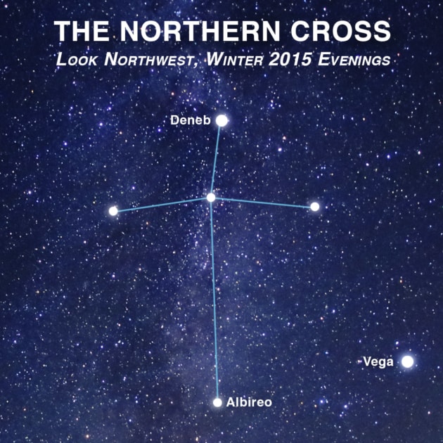 Northern Cross - Star