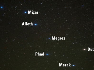 The Big Dipper: More Than Meets The Eye featured image