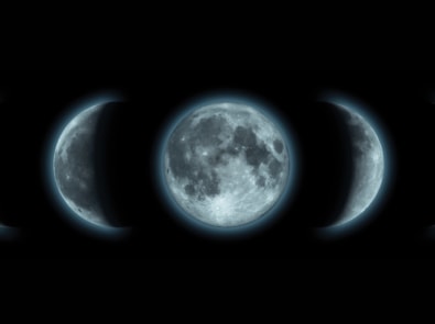 Understanding The Phases Of The Moon featured image