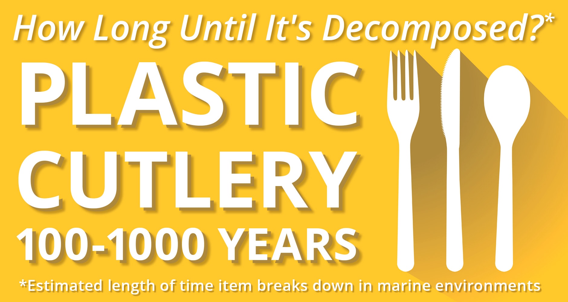 How Long Until It's Gone? Estimated Rates of Plastics