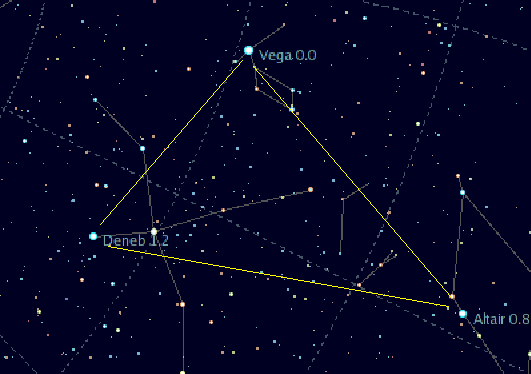 Summer Triangle - Vega