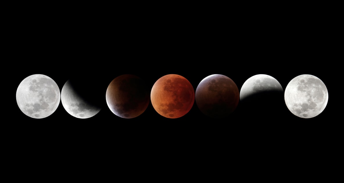 A depiction of a lunar eclipse in all its phases.