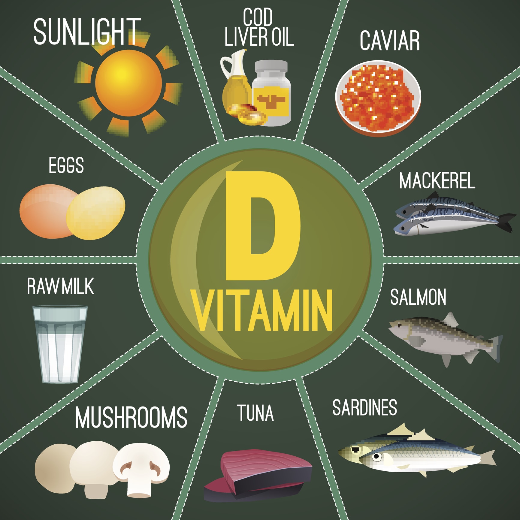 Did You Get Your Vitamin D Today? - Farmers' Almanac - Plan Your Day