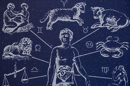 What Is Your Zodiac Sign? Zodiac Sign Dates - Farmers' Almanac