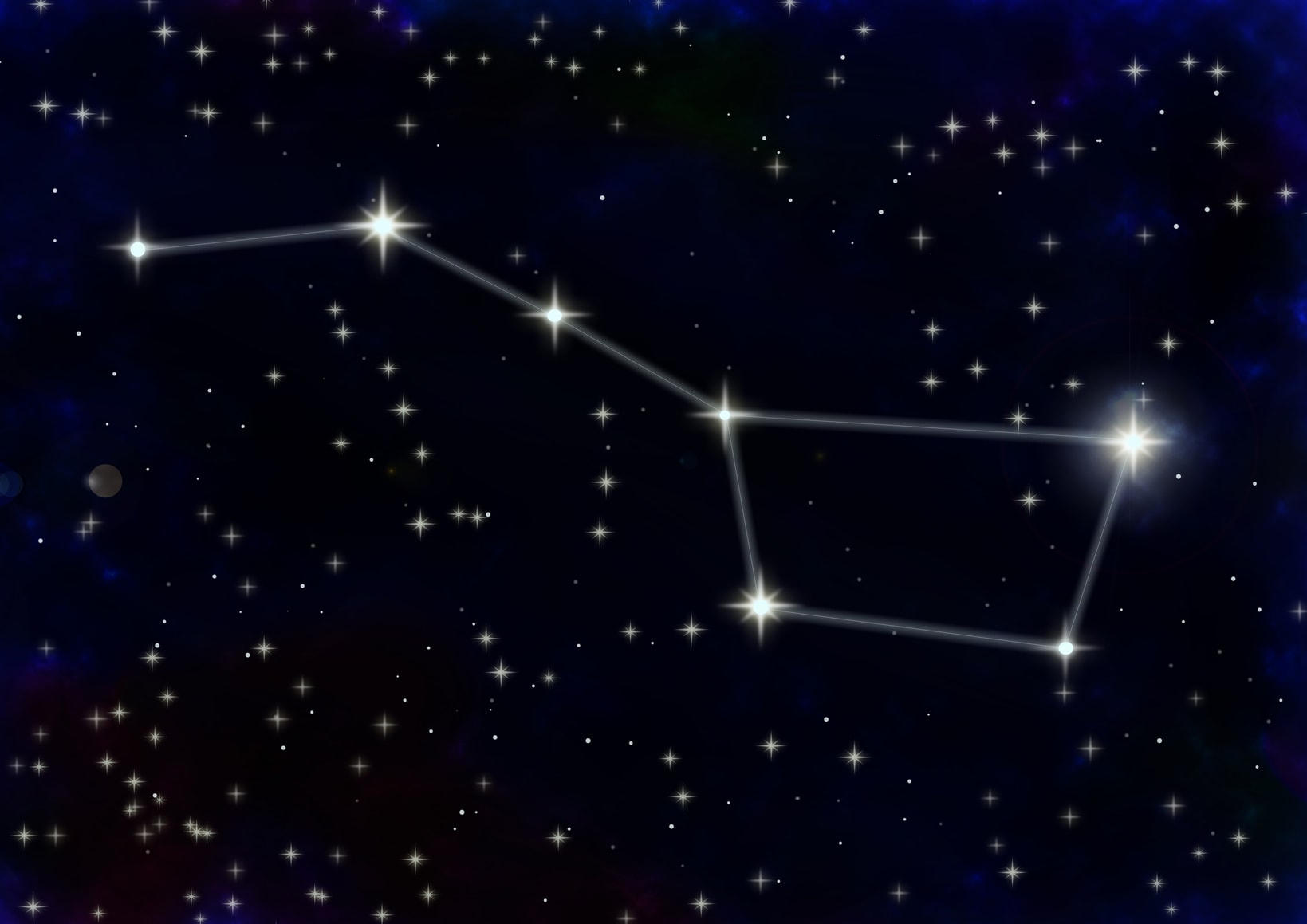 Big dipper constellation