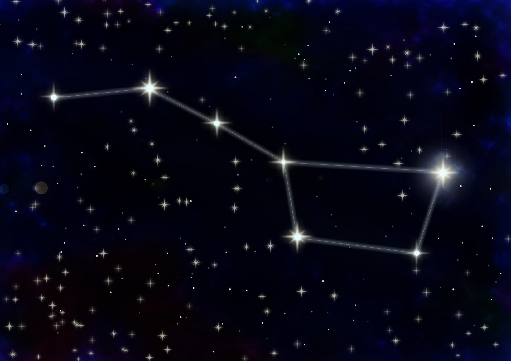 Big dipper constellation