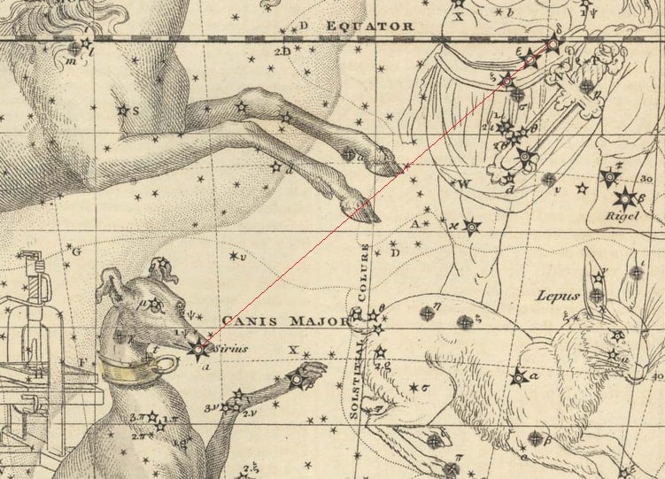 Star chart - Astronomy