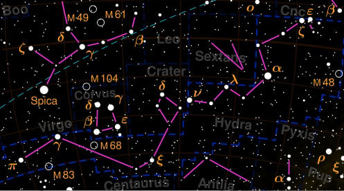 Hydra - Constellation