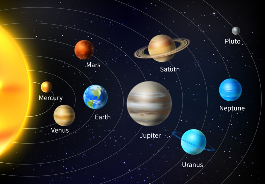 Solar System - Planet