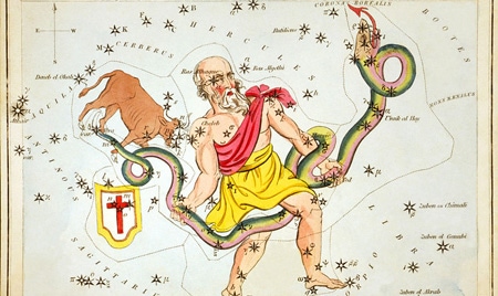 Astrological sign - Astrology