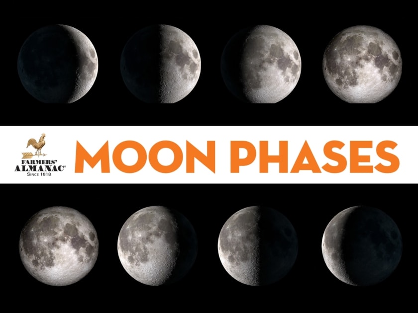 Florida Moon Calendar 2022 Moon Phases - Farmers' Almanac