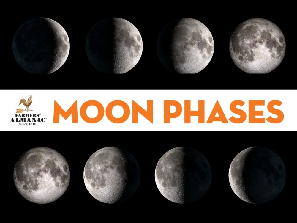 Moon Phases For This Month - Farmers' Almanac Moon Phases For This Month - Farmers' Almanac