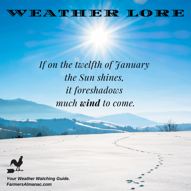 Wind Weather Lore Farmers' Almanac Plan Your Day. Grow Your Life.