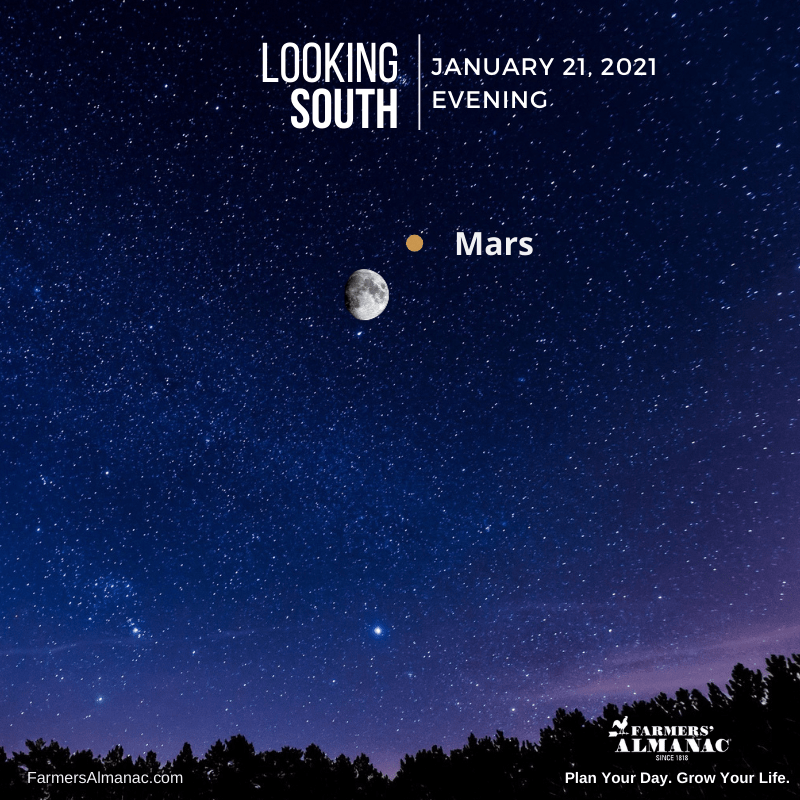 Mars and Moon in night sky during January 2021 viewing.