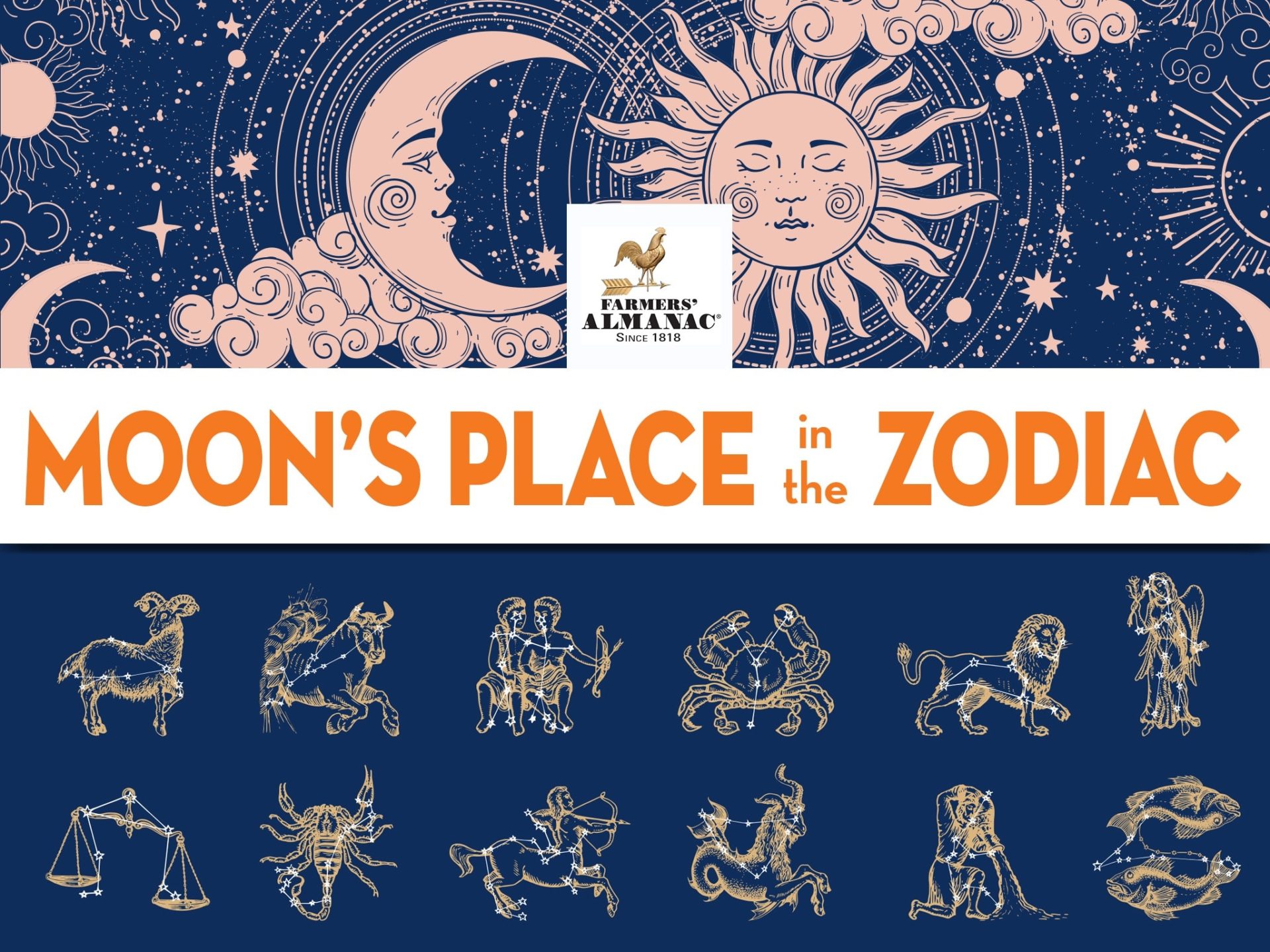 Daily horoscope for September 28, 2023: Read astrological predictions for  all sun signs