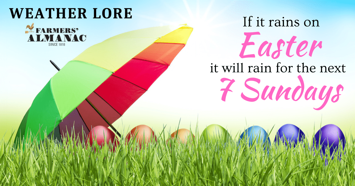 Weather Lore: If it rains on Easter, it will rain for the next seven Sundays.image preview