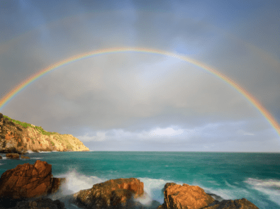 7 Types of Rainbows That Remind You Nature is Awesome featured image