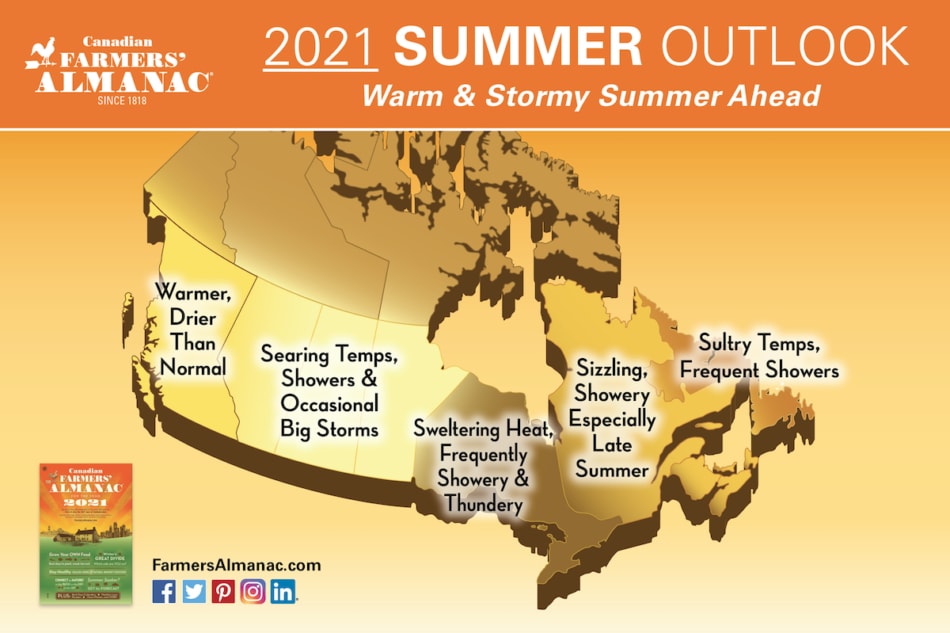Canada Summer Outlook 2021 by Farmers' Almanac.