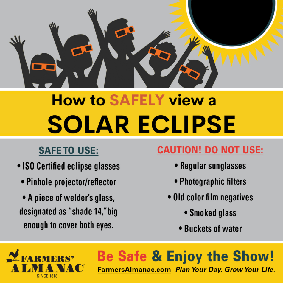 How to safely view a solar eclipse. Instructions