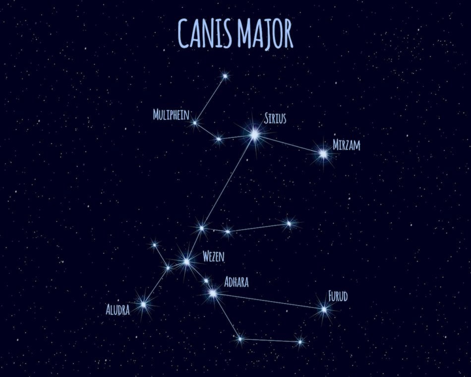 Sirius: The Brightest Star In The Night Sky - Farmers' Almanac