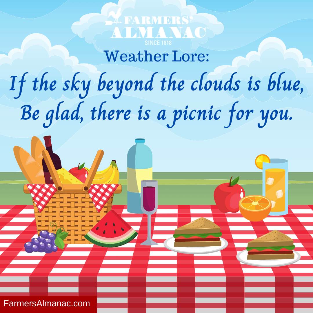 Weather Lore: If the sky beyond the clouds is blue, be glad, there is a picnic for you.image preview