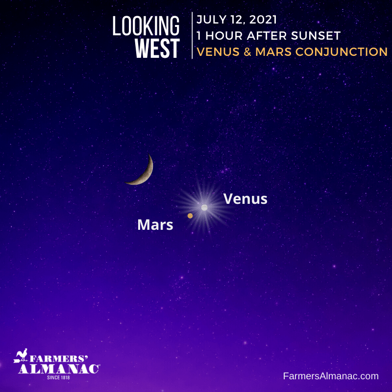 Venus and Mars conjunction.