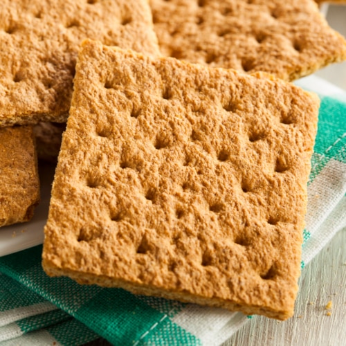 Healthy Honey Graham Crackers on a Plate.