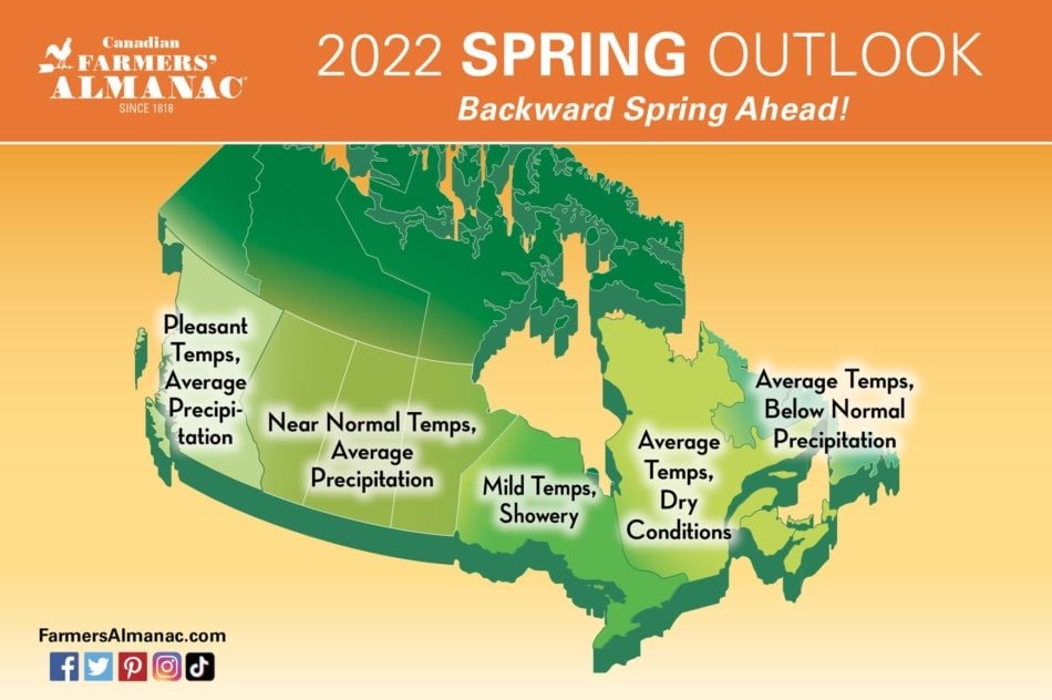Farmers' Almanac 2022 Canada Spring Weather Outlook 