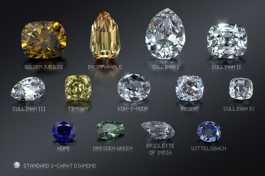 April's birthstone is the diamond, here are some infamous diamonds.