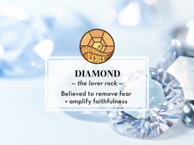 April’s Birthstone – Diamond featured image