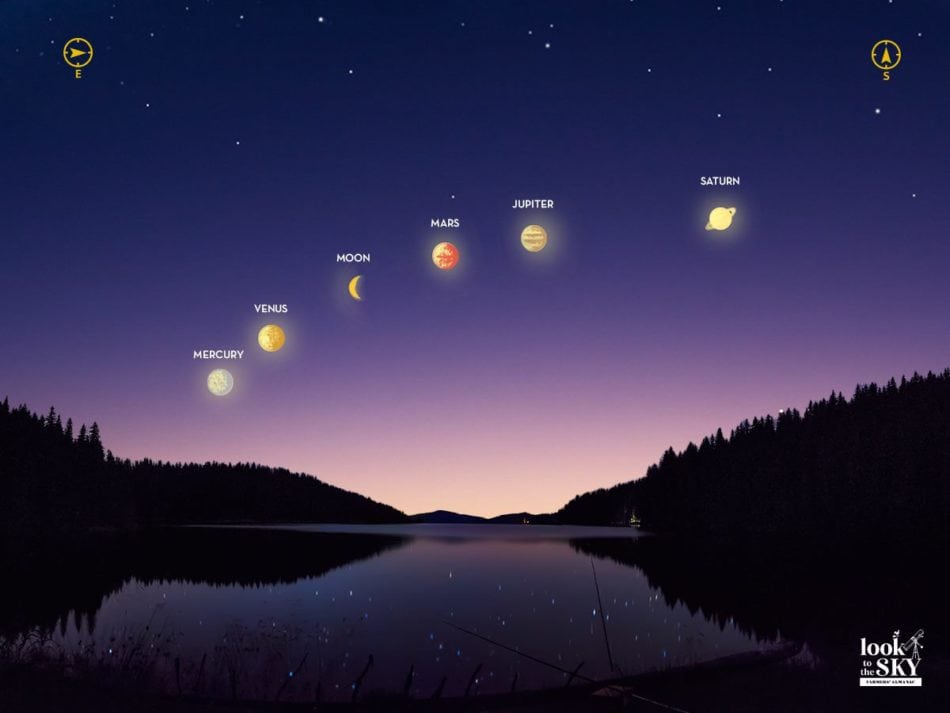 Parade Of 2022 Farmers' Almanac Plan Your Day. Grow Your Life.
