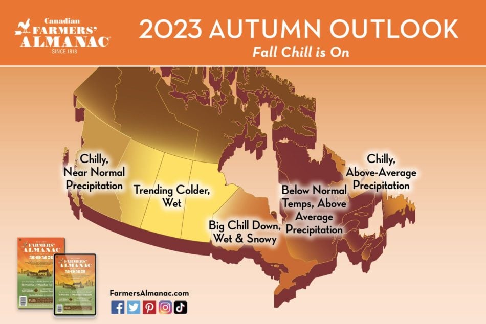 Farmers' Almanac High Res Images & Downloads Farmers' Almanac Plan