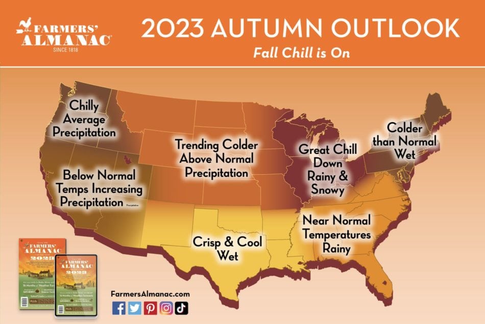 Farmers' Almanac High Res Images & Downloads Farmers' Almanac Plan