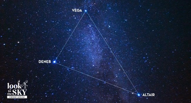 An image showing the Summer Triangle in August Night Sky 2022.