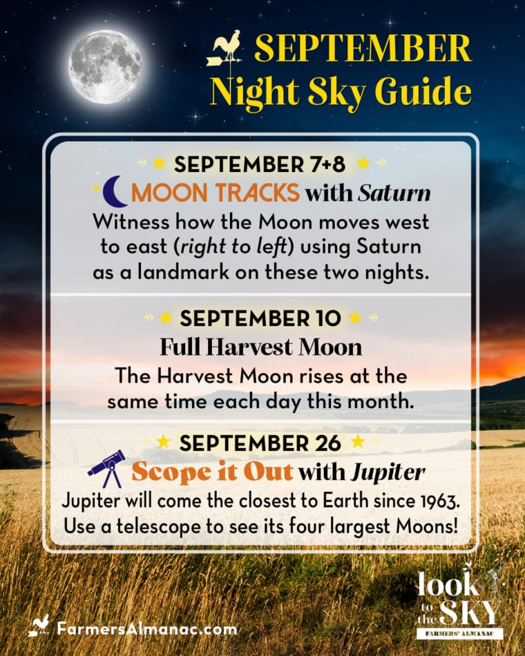The September sky 2022 is full of many celestial sights! Here are three.