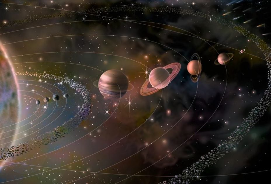 Uranus retrograde and mars retrogrades and how they affect us according to astrology.