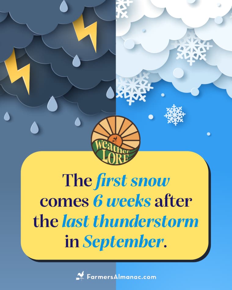 An original image describing a popular bit of September weather lore about thunder and snow.