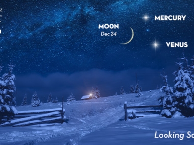 December Night Sky Guide (December 2022) featured image