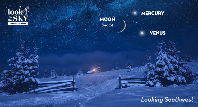 December night sky guide 2022.