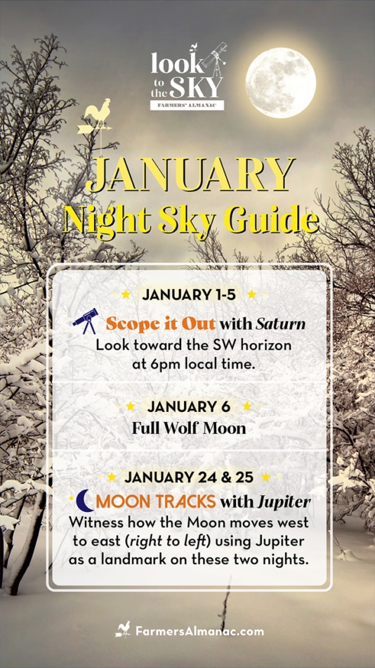 January night sky guide events.