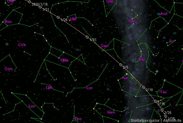 Green comet ZTF locations.